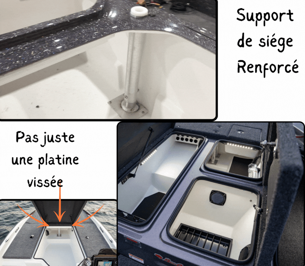 Support de siège renforcé BassCat comparé à une simple platine vissée